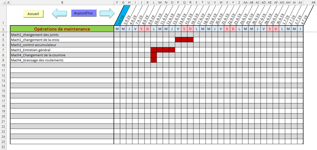 Exemple de tableur Excel pour la gestion des interventions